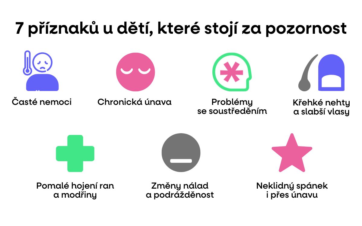 priznaky infografika